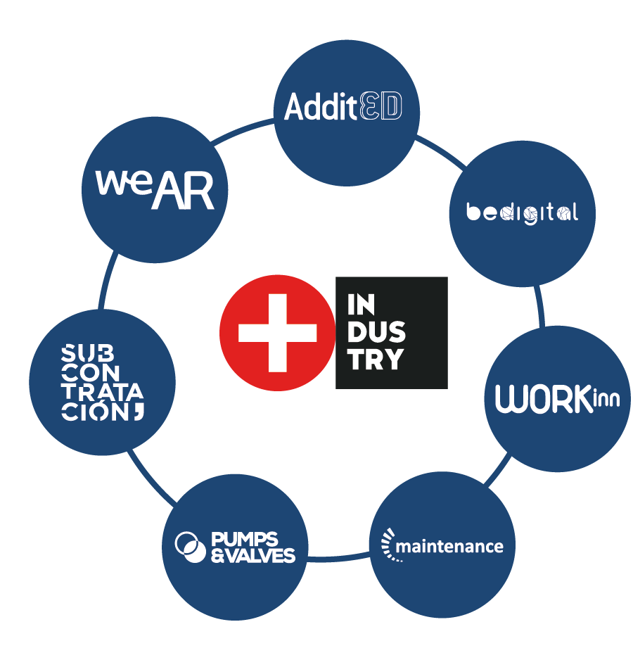circulo con logos